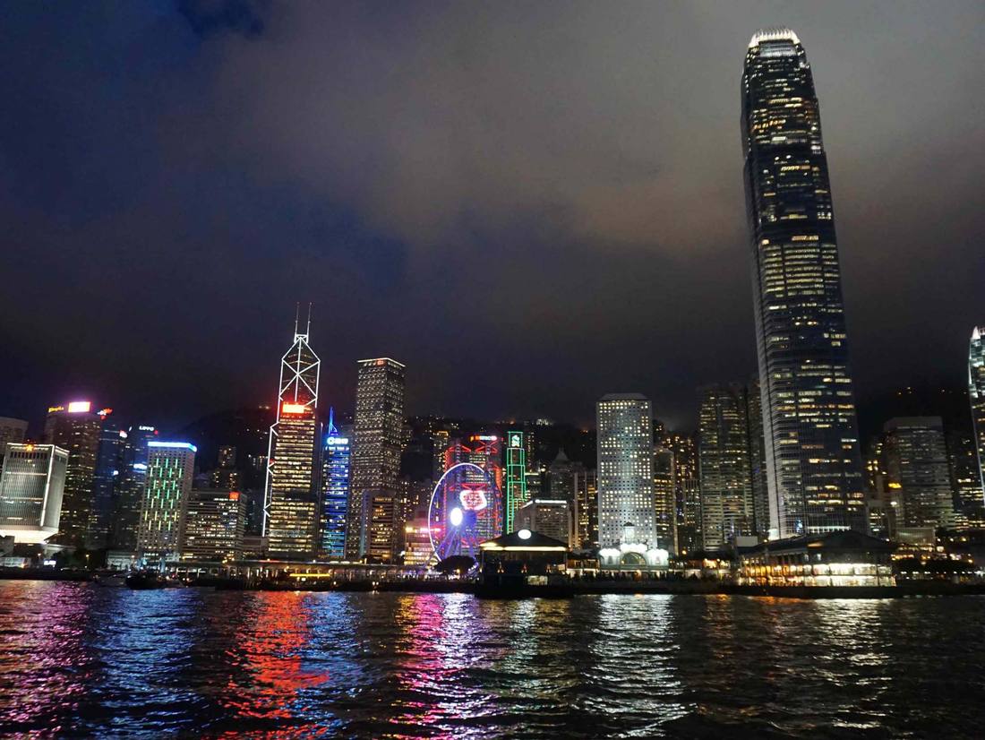 Skyline in China, fantastisch toch?